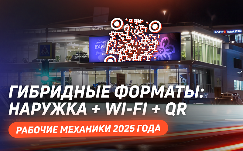 Гибридные форматы: наружка + Wi-Fi + QR — рабочие механики 2025 года 